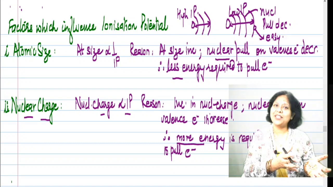 Ionization Potential-meaning, factors and its trend: Class X