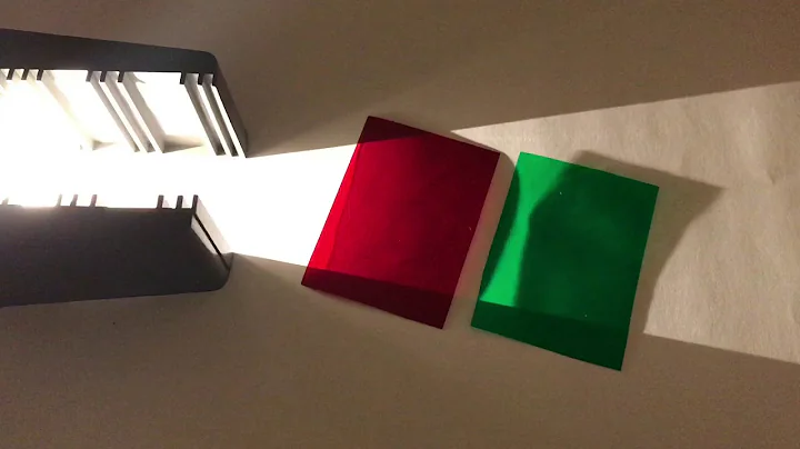 KS3 Light Coloured Filters