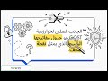 A proposed hybrid cryptography algorithm based on GOST and Salsa20 (In Arabic)