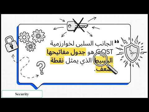 A proposed hybrid cryptography algorithm based on GOST and Salsa20 (In Arabic)
