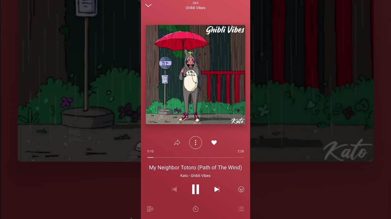 My Neighbor Totoro Lofi 