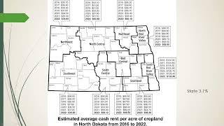 Agricultural Markets and Situation Outlook Webinar Series - April 14, 2022