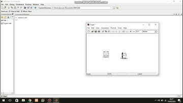 Simulasi Simulink sebagai Pemodelan menggunakan Matlab