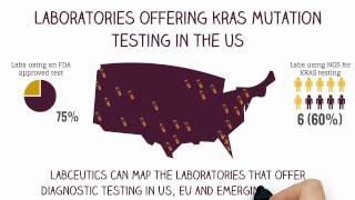 Full Introducing Labceutics | Diaceutics News