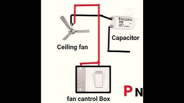 ceiling fan connection with capacitor-- celling fan installation #shorts #shortvideo #wiring