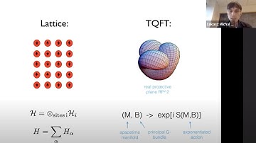 Lukasz Fidkowski (U Washington) Gravitational anomaly of 3 + 1d "Z2 toric code" @Harvard 12/10/2021