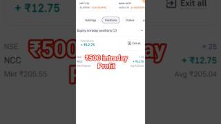 ₹500 se intraday trading groww app | intraday trading for beginners in groww
