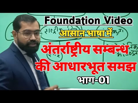 International Session अंतर्राष्ट्रीय सम्बन्ध की आधारभूत समझ भाग-01 | Foundation Video By Azad Sir