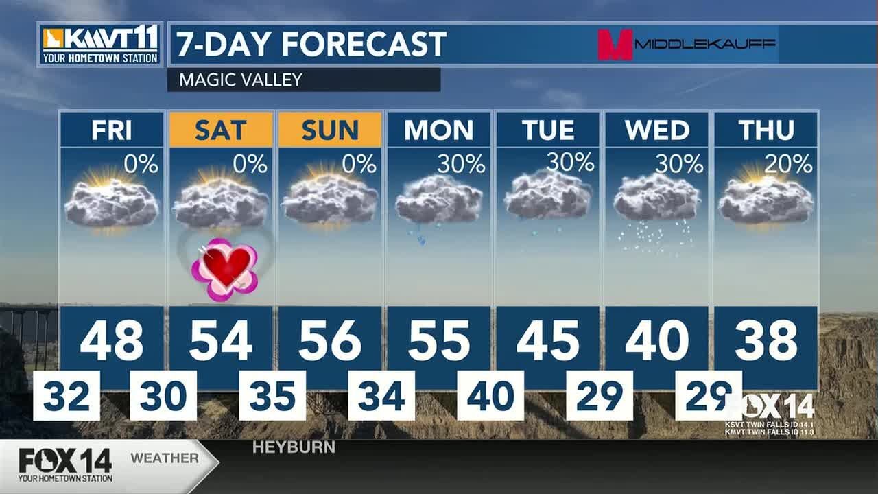 Cloudy and warm moving into the weekend - YouTube