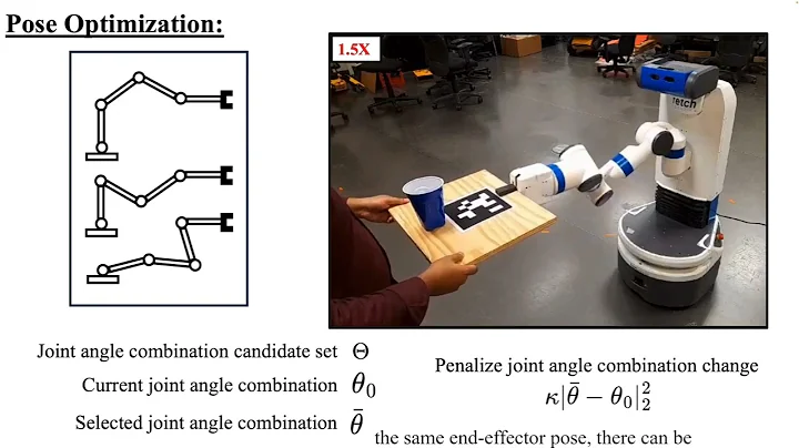 Human-Robot Co-Transportation  with Human Uncertainty-Aware MPC and Pose Optimization