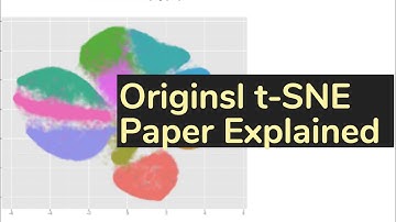 Visualizing Data using t-SNE (algorithm) | AISC Foundational