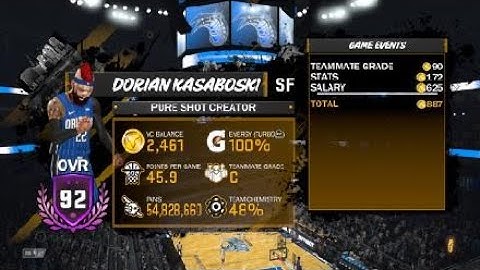 NBA 2K18 WHY ONLY 20K XP??