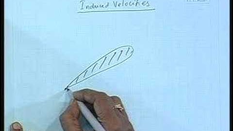 Lecture 19 - propeller Theories