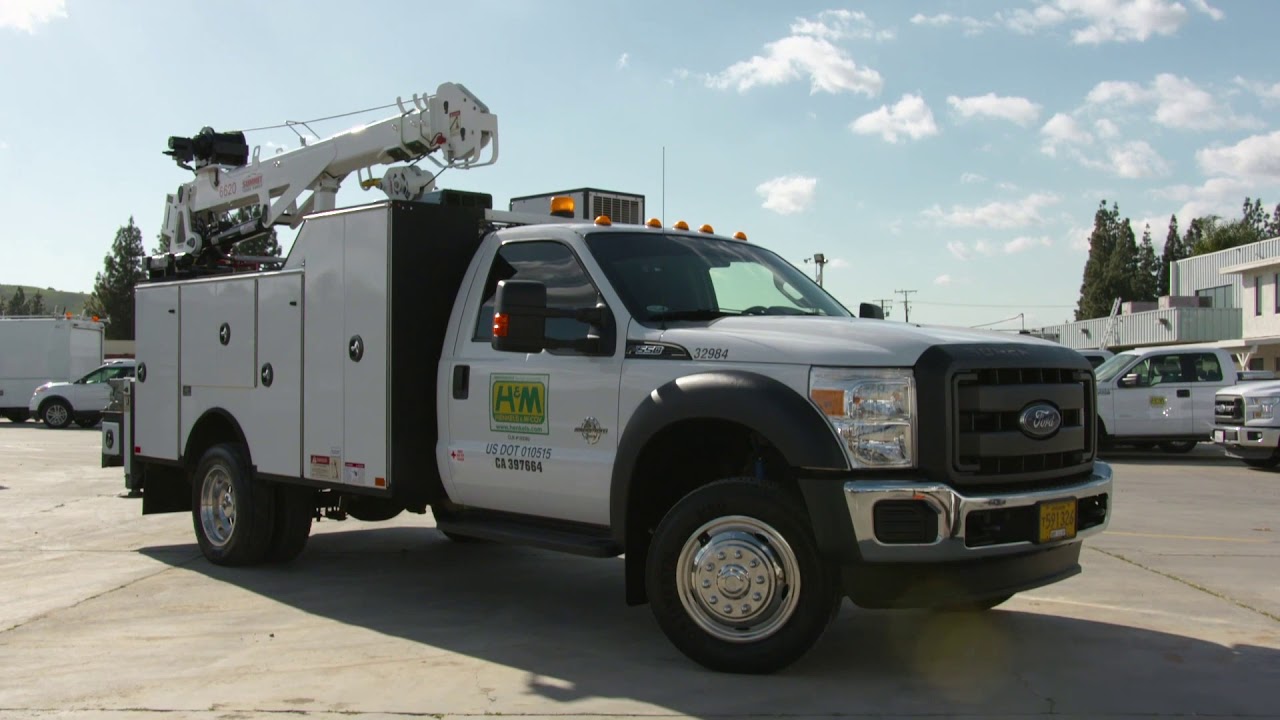 Ford Telematics for Fleet Monitoring