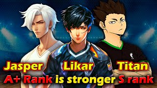 A+ Rank is stronger S rank. Titan, Likar, Jasper. All Characteristics. The Spike. Volleyball 3x3