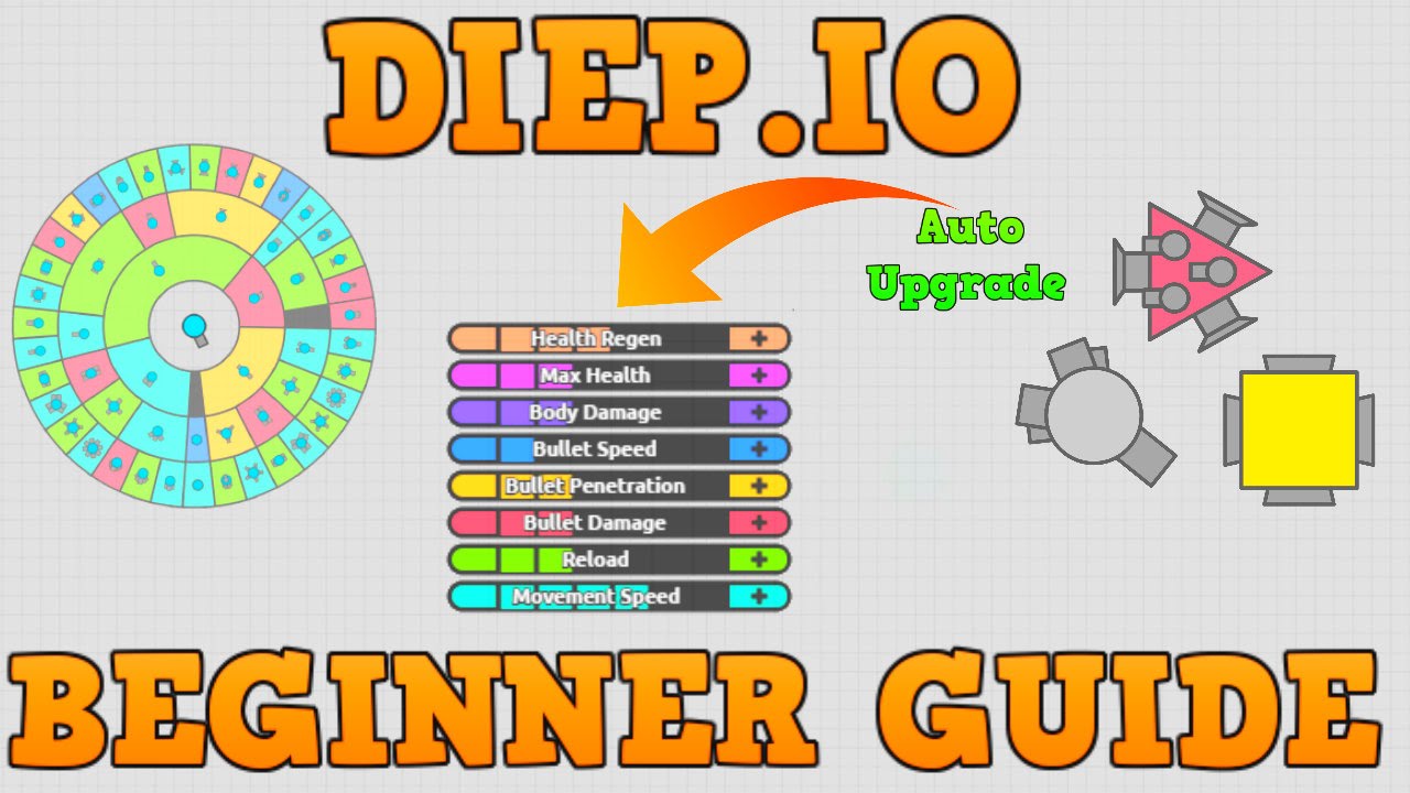Diep.io - NEW AGAR.IO WITH TANKS! All Upgrades Gameplay (Diep.io/Diepio) -  video Dailymotion