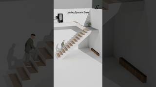 Why Proper Staircase Spacing is Crucial! π§±π§
Spacing in staircases isnβt just about looks β its about safety, comfort, and flow. In this short, we explain the role of proper landing space and step dimensions in staircase design.
Whether youre designing a home or a commercial space, these fundamentals canβt be ignored!
#StairDesign #StaircaseSpacing #ArchitectureTips #LandingSpace #CivilEngineeringBasics #BuildingSafety #ConstructionKnowledge #HomeDesignIdeas Why Proper Staircase Spacing is Crucial! π§±π§