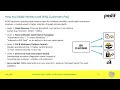 Automate PDF Documents in the Supply Chain | With PEDIF