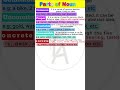 PARTS OF NOUN : ENGLISH GRAMMAR : #noun #partsofnoun #english #englishgrammar
