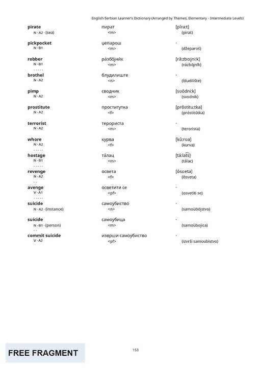 Serbian Dictionary (4500 Words, Sorted by Topics)
