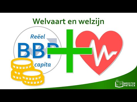 Video: Welzijnseconomie. Economisch evenwicht. Economische vragen