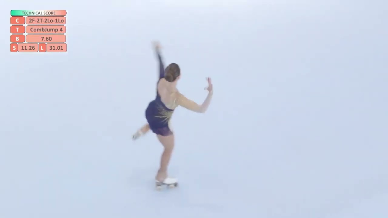 GAIA DI RUSCIO World Cup Cadet 2024 Short Program