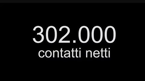 Boom di ascolti per Telemolise