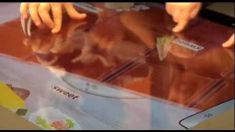 Promethean ActivTable