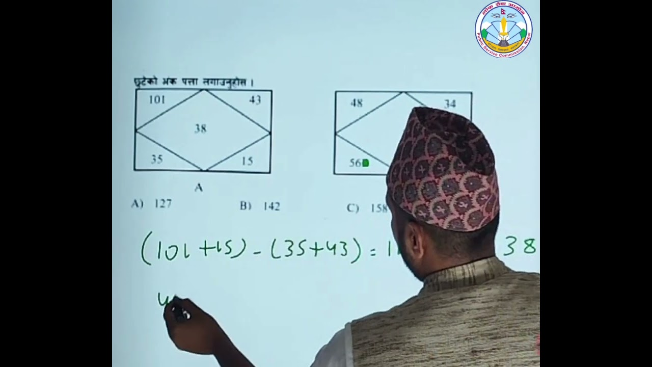 Loksewa aayog | GK/IQ 