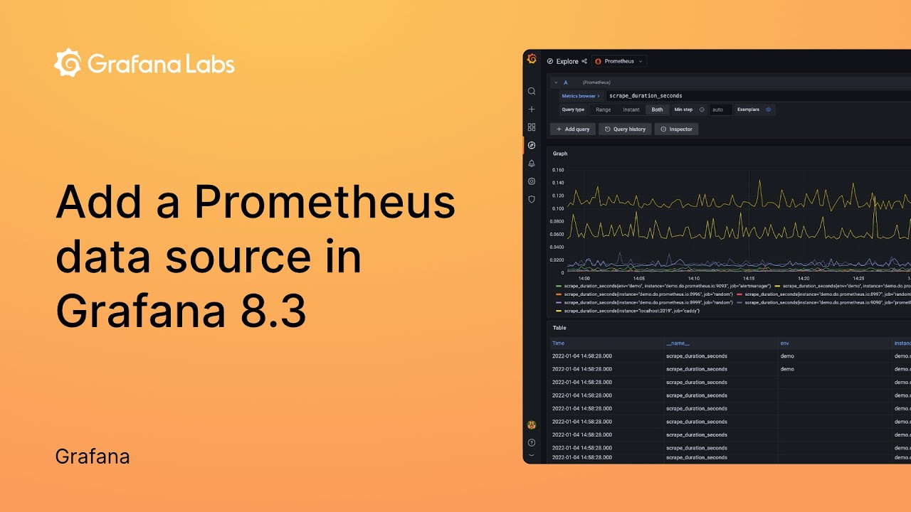 How to add a Prometheus data source in Grafana 8.3 - YouTube