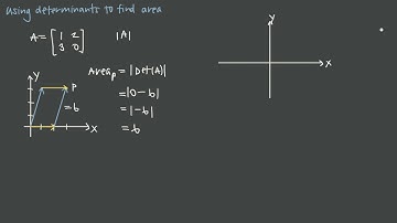 62 Using determinants to find area #math #linear #algebra