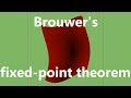 Brouwer's fixed point theorem