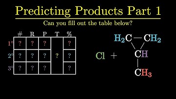 Using the Reactivity-Selectivity Principle to Predict Product Distributions of Halogenation Part 1