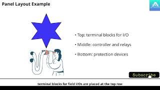 DDC Panels and Wiring in BMS System | Complete Guide | Mohammad Injmam
