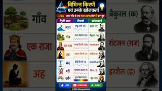 सभी किरणें और खोजकर्ता याद करने की ट्रिक | GK Short Video #shorts #gktrick #upsc #education