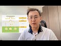 My 5-6 Figure/Mo Brand Story Funnel-Marketing System (In-Depth Training)
