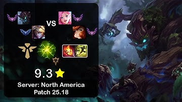 Maokai Support + Ezreal vs Seraphine + Miss Fortune - NA Master - Patch 25.18