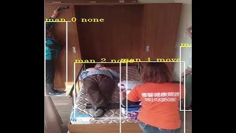 Pose estimation and action recognition using deep learning