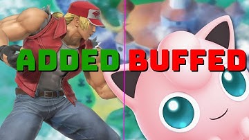 Ultimate Patch 6.0.0 Be Like