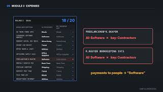 How to Build an AI Operating System for Your Business