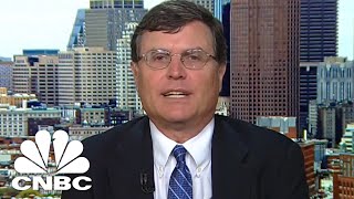 One Key Group Of Stocks Is On Track For Its Worst Year Since 2008 | Trading Nation | CNBC