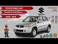 (Car fuse tap) Fuses and relays Suzuki Grand Vitara, 2005 - 2014