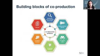 Climate Knowledge Co Production Webinar