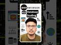 Database Scaling in System Design #systemdesign #backend #coding #database #viral #javascript #code