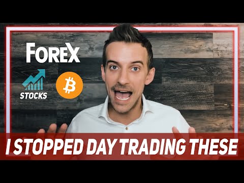Why I don't day trade Stocks like Forex and Crypto anymore | Analysis