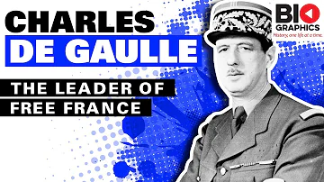 Quel etait le grade de Charles de Gaulle ?