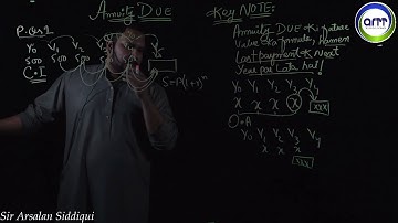 AFC 3 (QMT) Annuity due Part 2  by Sir Arsalan Siddiqui (ARTT Business School)