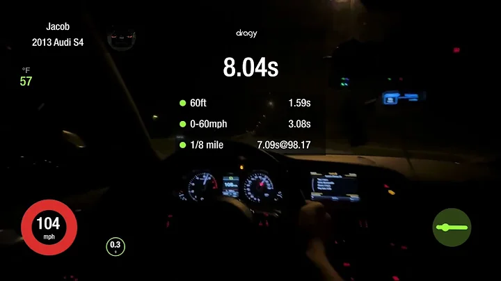 Dual Pulley E40 Audi S4 1/4 Mile Run