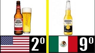 LAS 10 CERVEZAS MÁS VENDIDAS DEL MUNDO