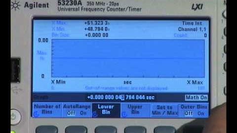 Keysight 53200 Series Frequency Counter: Histograms and Statistics